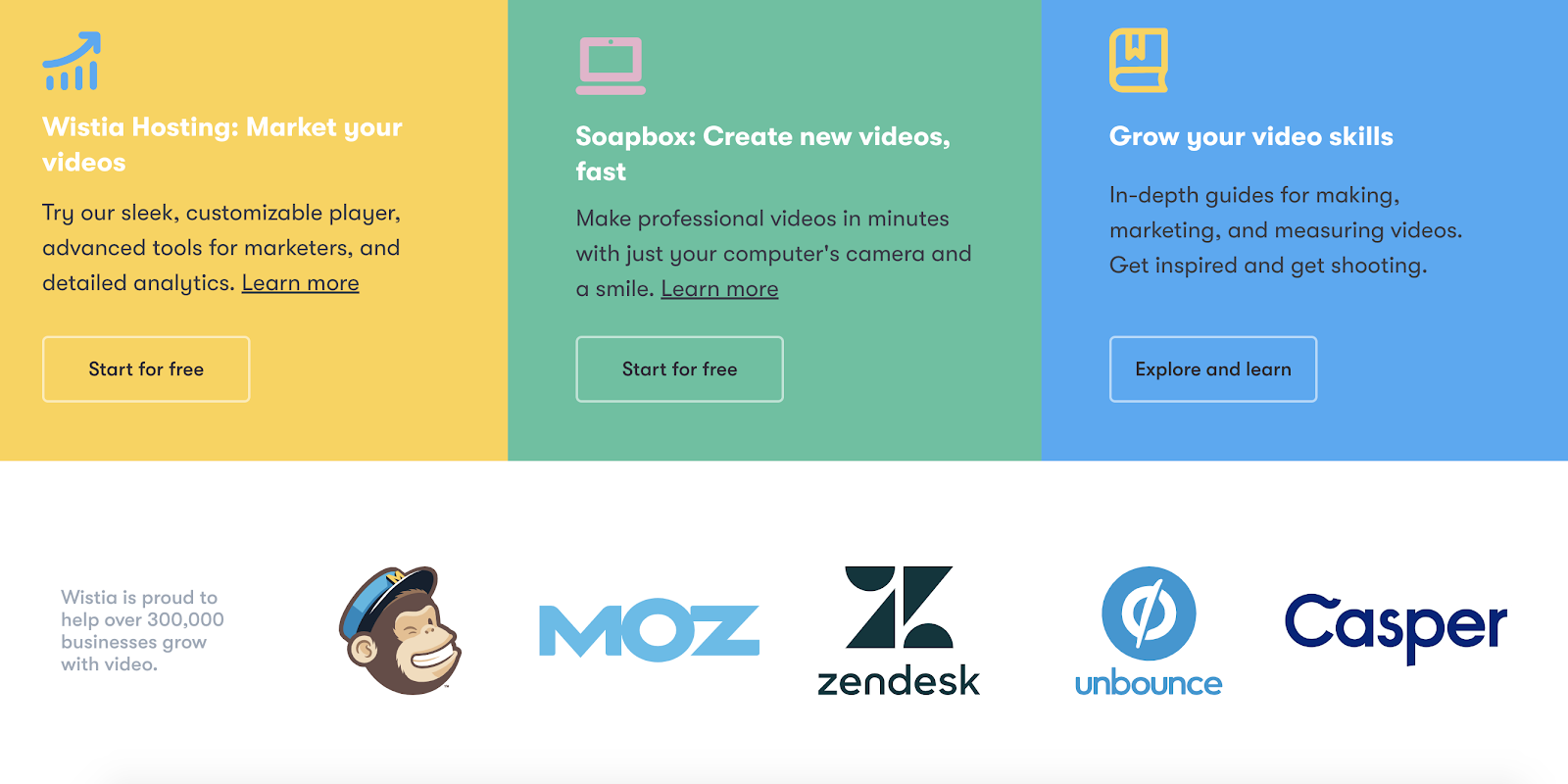 Flat Design Everything You Need to Know in 5 Minutes (+ Examples)